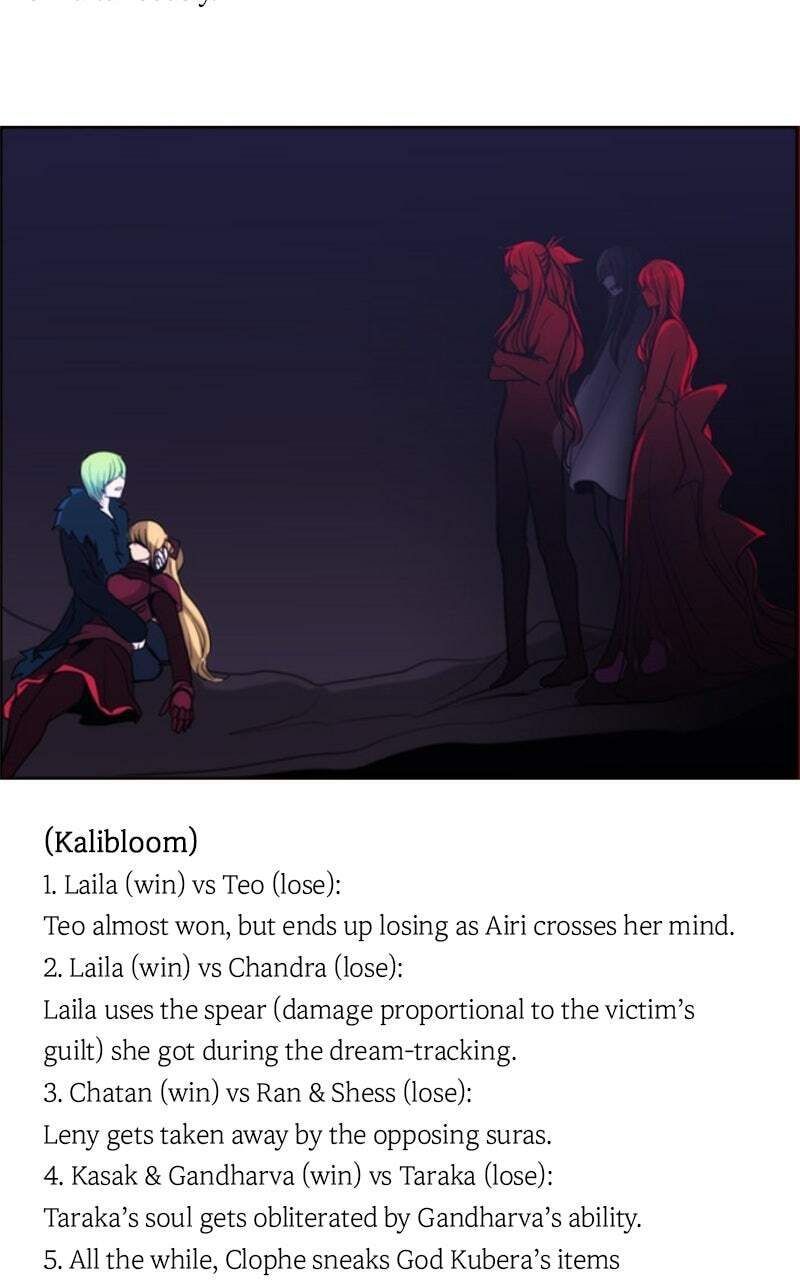 Read Kubera chapter 595.1 image 18 on Lezhin