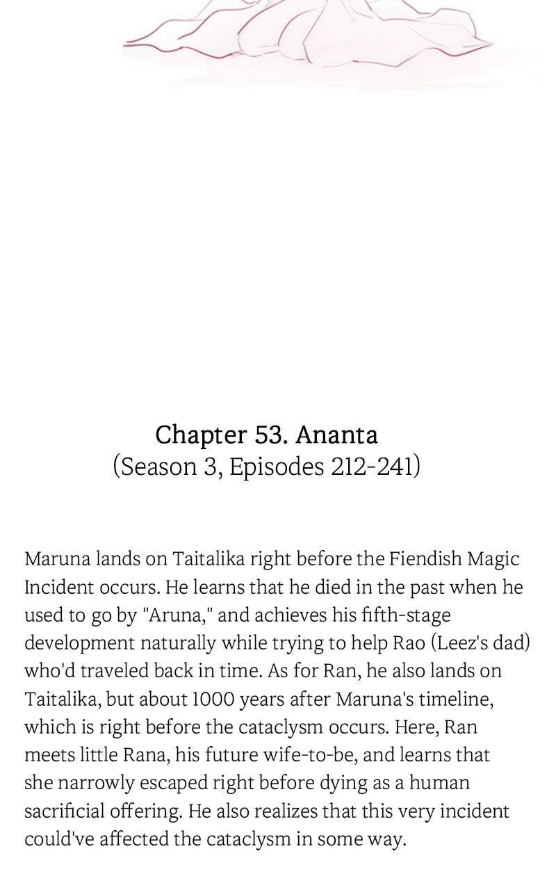 Read Kubera chapter 596.1 image 25 on Lezhin