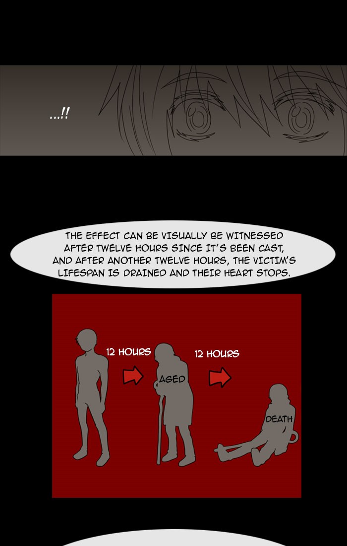 Read Kubera chapter 96.7 image 34 on Lezhin