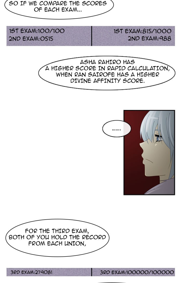 Read Kubera chapter 98.4 image 4 on Lezhin