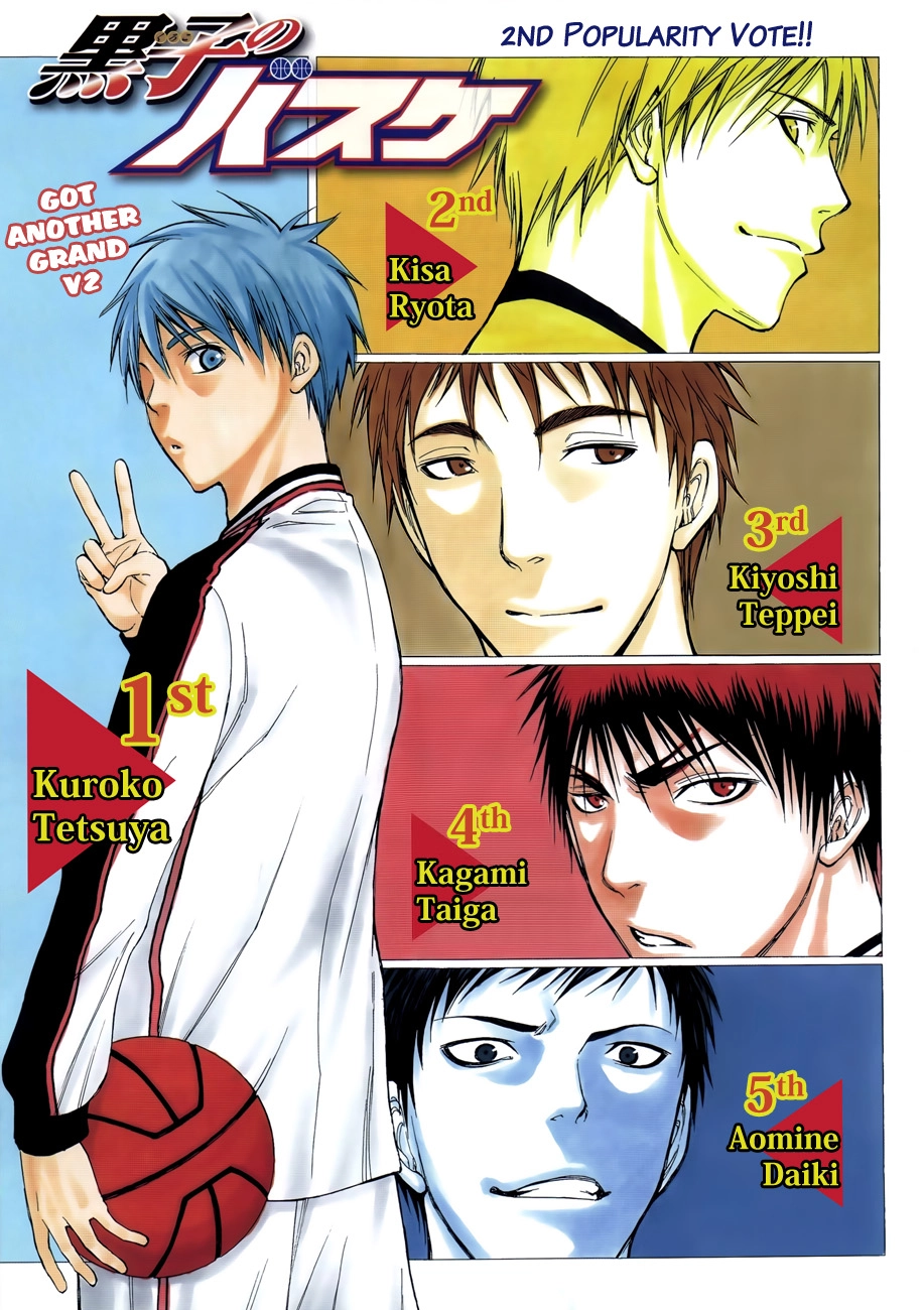 Read Kuroko no Basket - Replace Plus chapter 126 image 21 on Lezhin