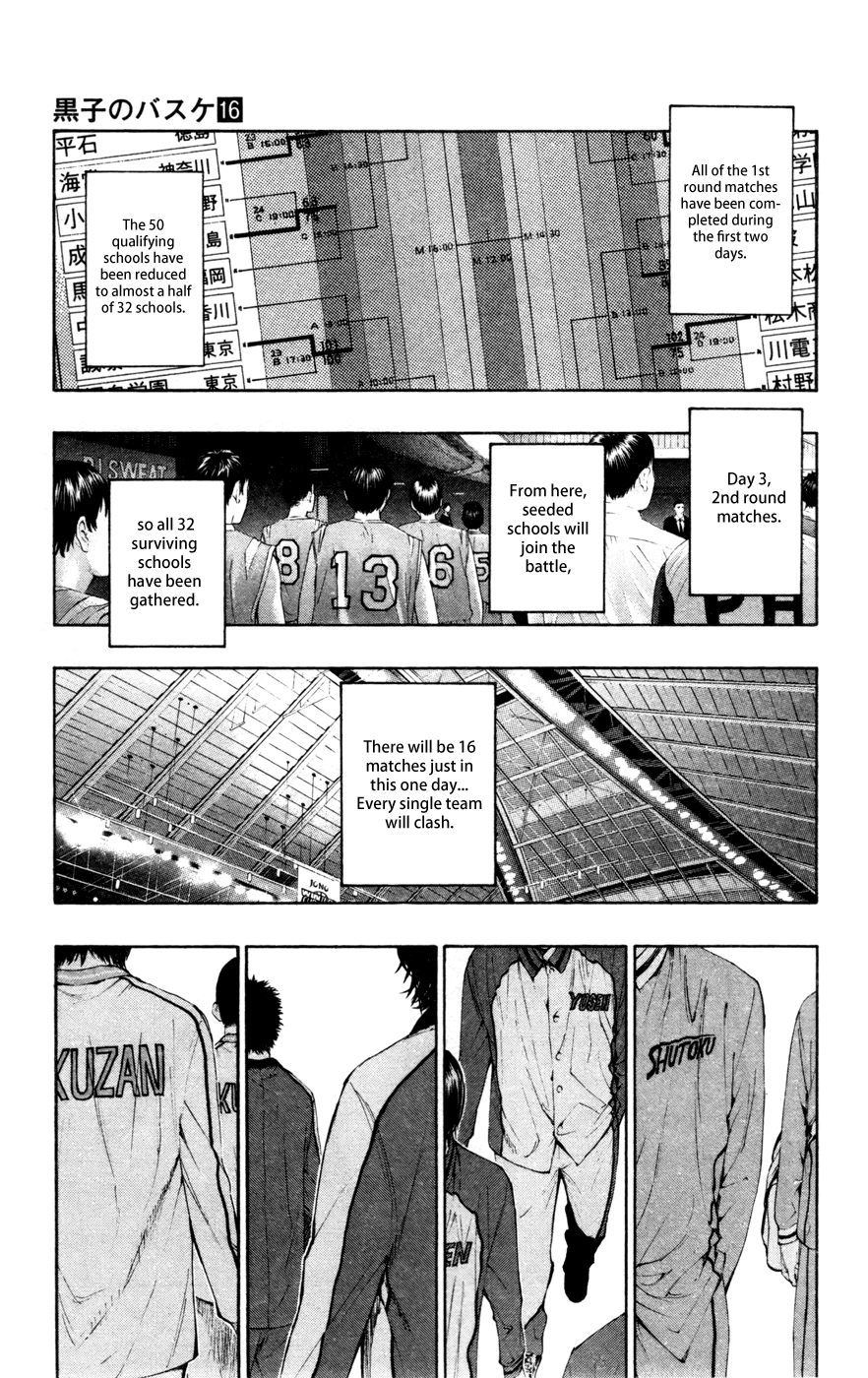 Read Kuroko no Basket - Replace Plus chapter 142 image 15 on Lezhin