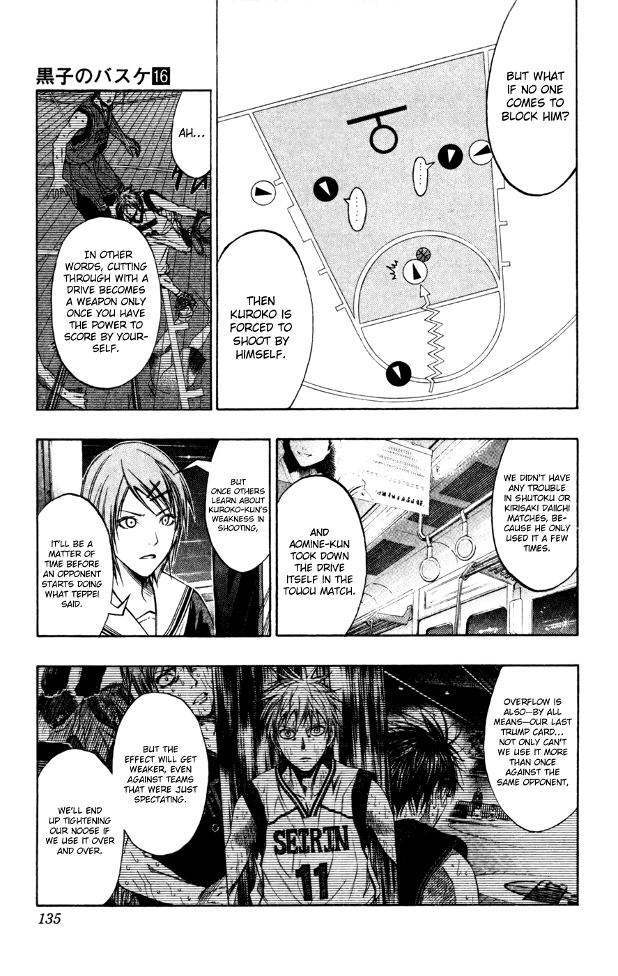 Read Kuroko no Basket - Replace Plus chapter 142 image 5 on Lezhin