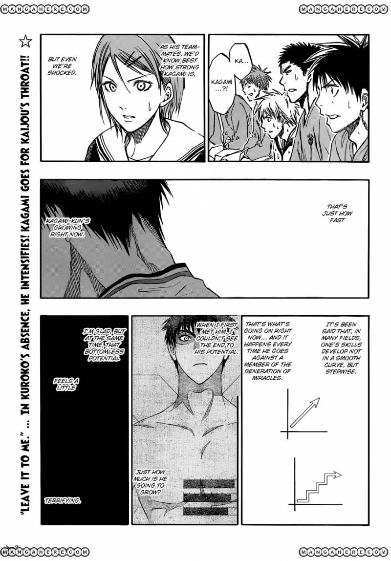Kuroko no Basket - Replace Plus Chapter 192 page 1 - 
