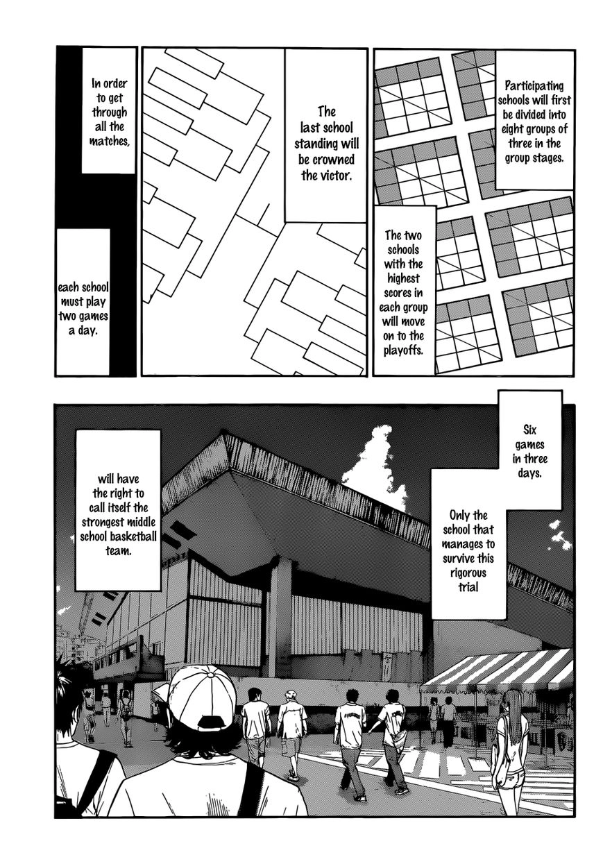 Kuroko no Basket - Replace Plus Chapter 215 page 9 - 