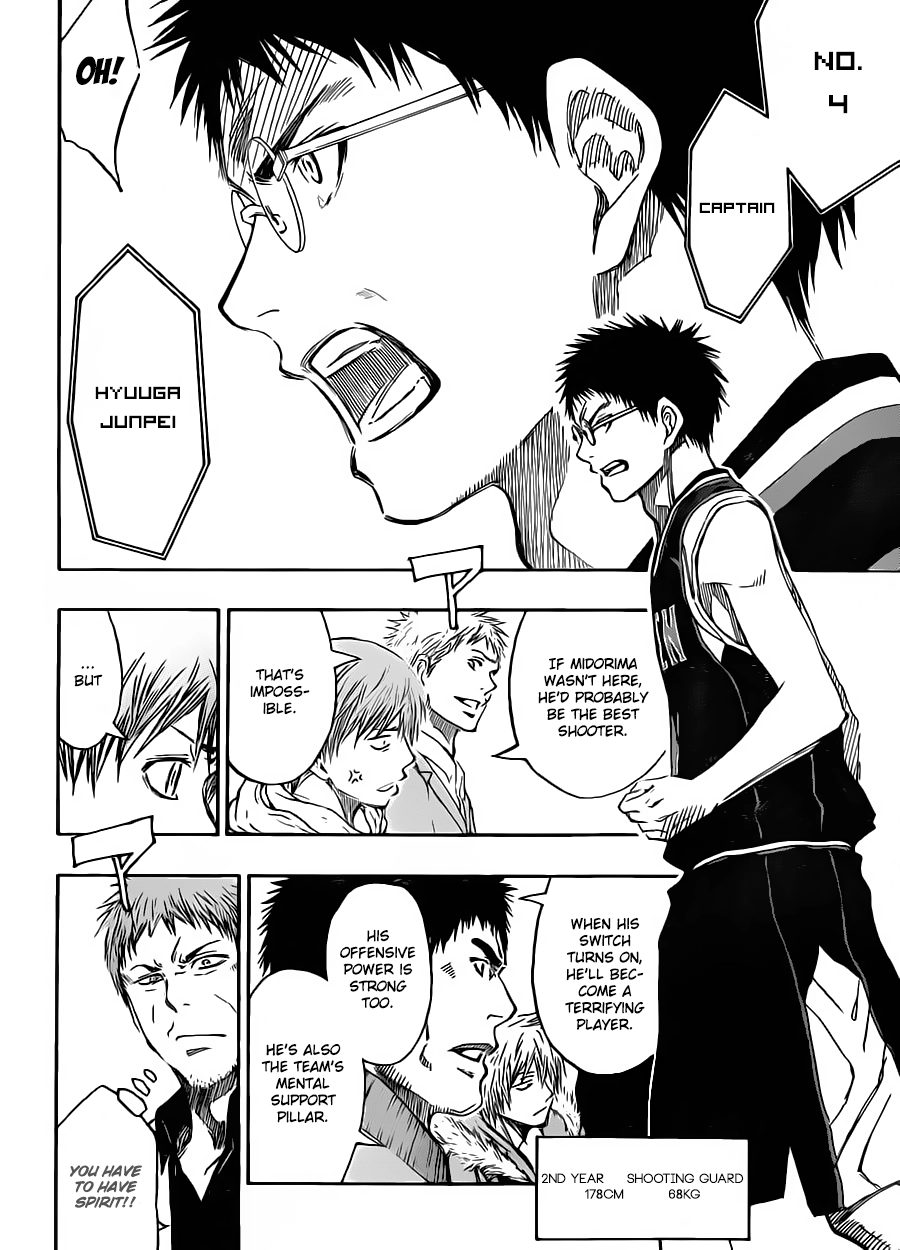 Kuroko no Basket - Replace Plus Chapter 231.1 page 13 - 