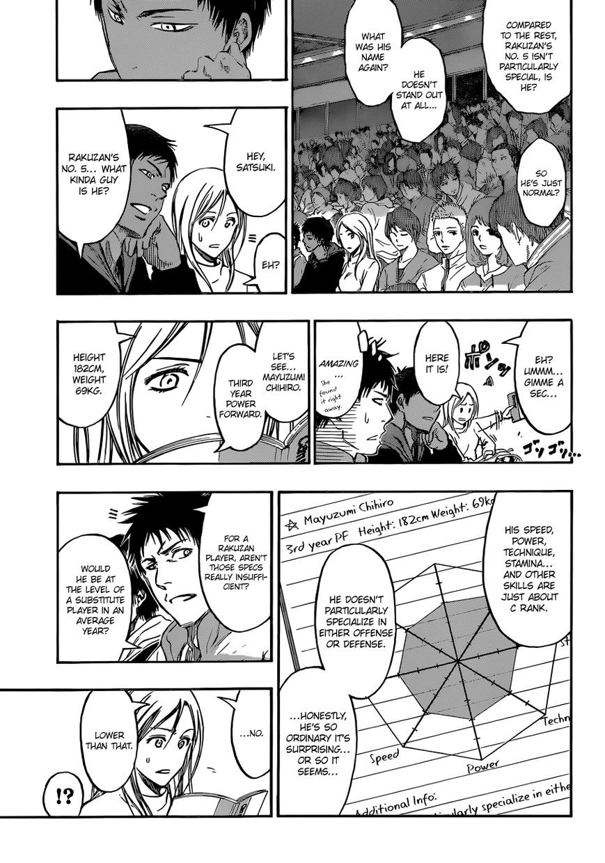 Kuroko no Basket - Replace Plus Chapter 238 page 15 - 