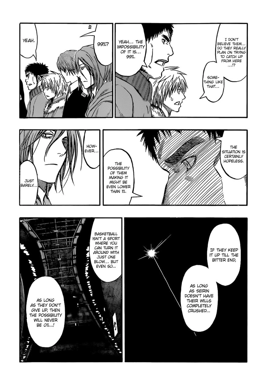 Kuroko no Basket - Replace Plus Chapter 246 page 15 - 
