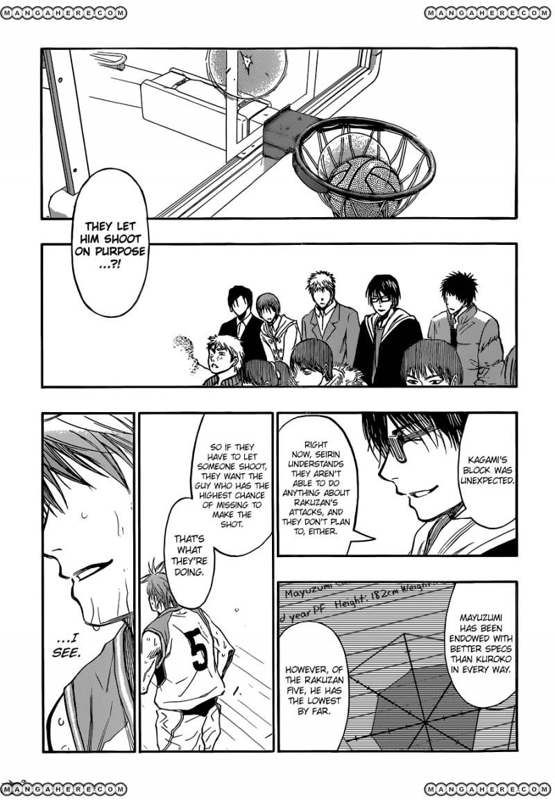 Kuroko no Basket - Replace Plus Chapter 248 page 15 - 