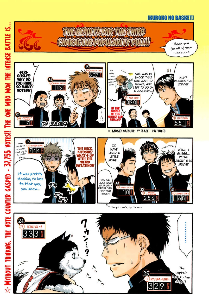 Kuroko no Basket - Replace Plus Chapter 254 page 4 - 