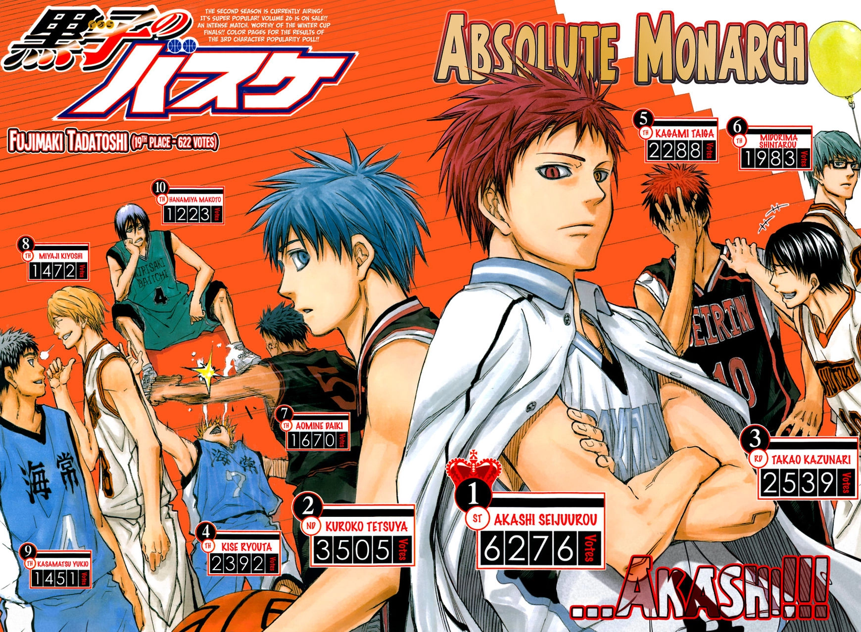 Kuroko no Basket - Replace Plus Chapter 254 page 5 - 