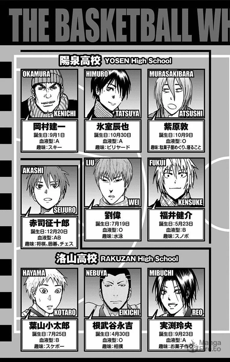 Read Kuroko no Basket - Replace Plus chapter 36 image 5 on Lezhin