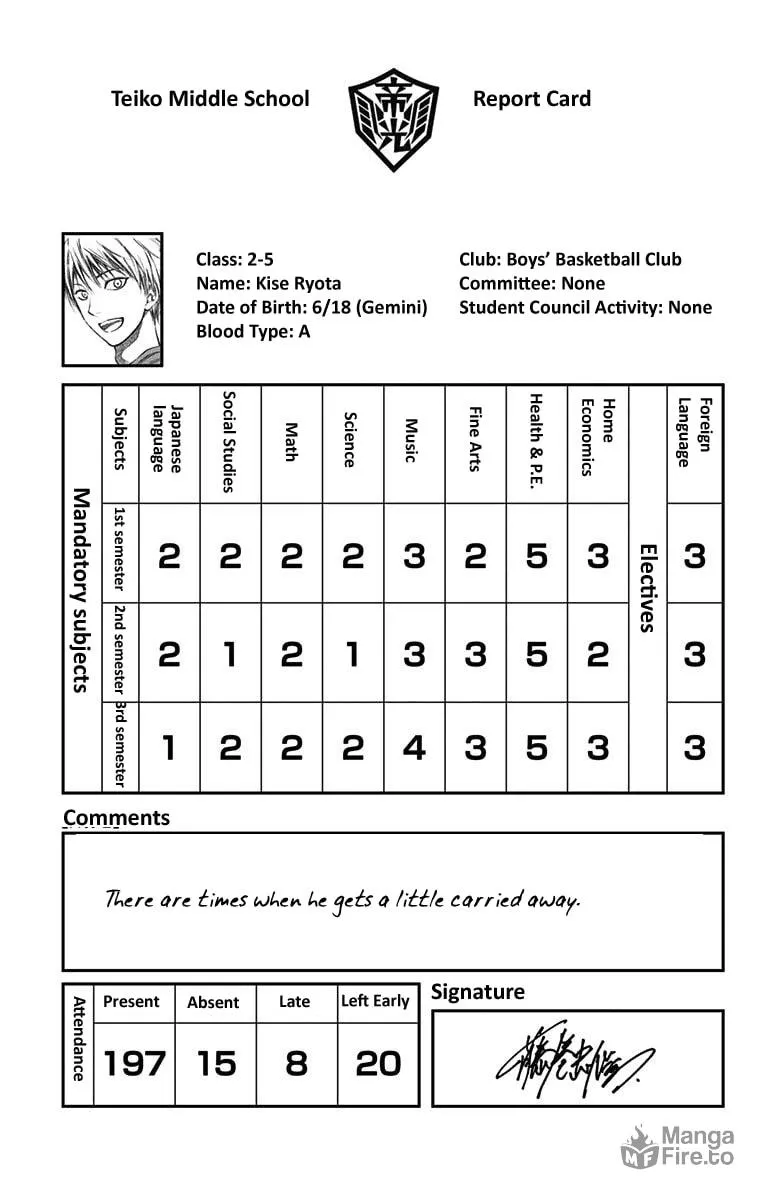 Read Kuroko no Basket - Replace Plus chapter 38.5 image 35 on Lezhin