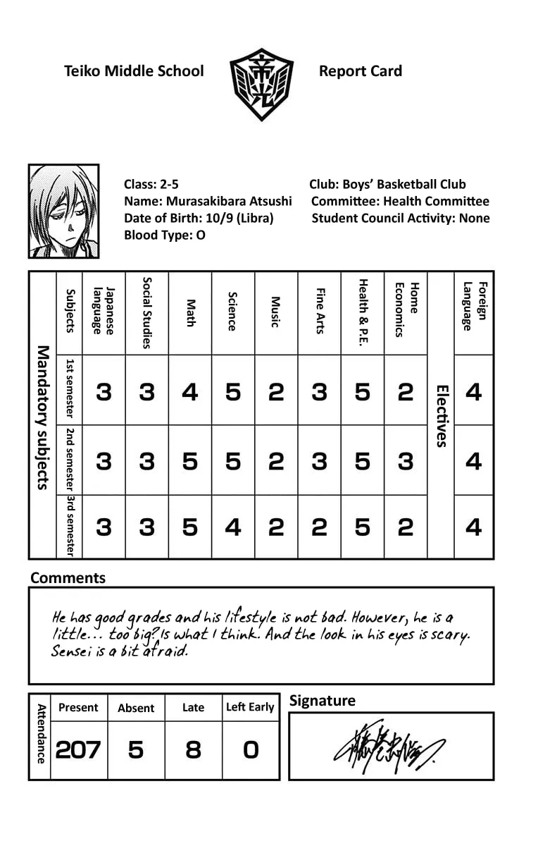 Read Kuroko no Basket - Replace Plus chapter 38.5 image 36 on Lezhin