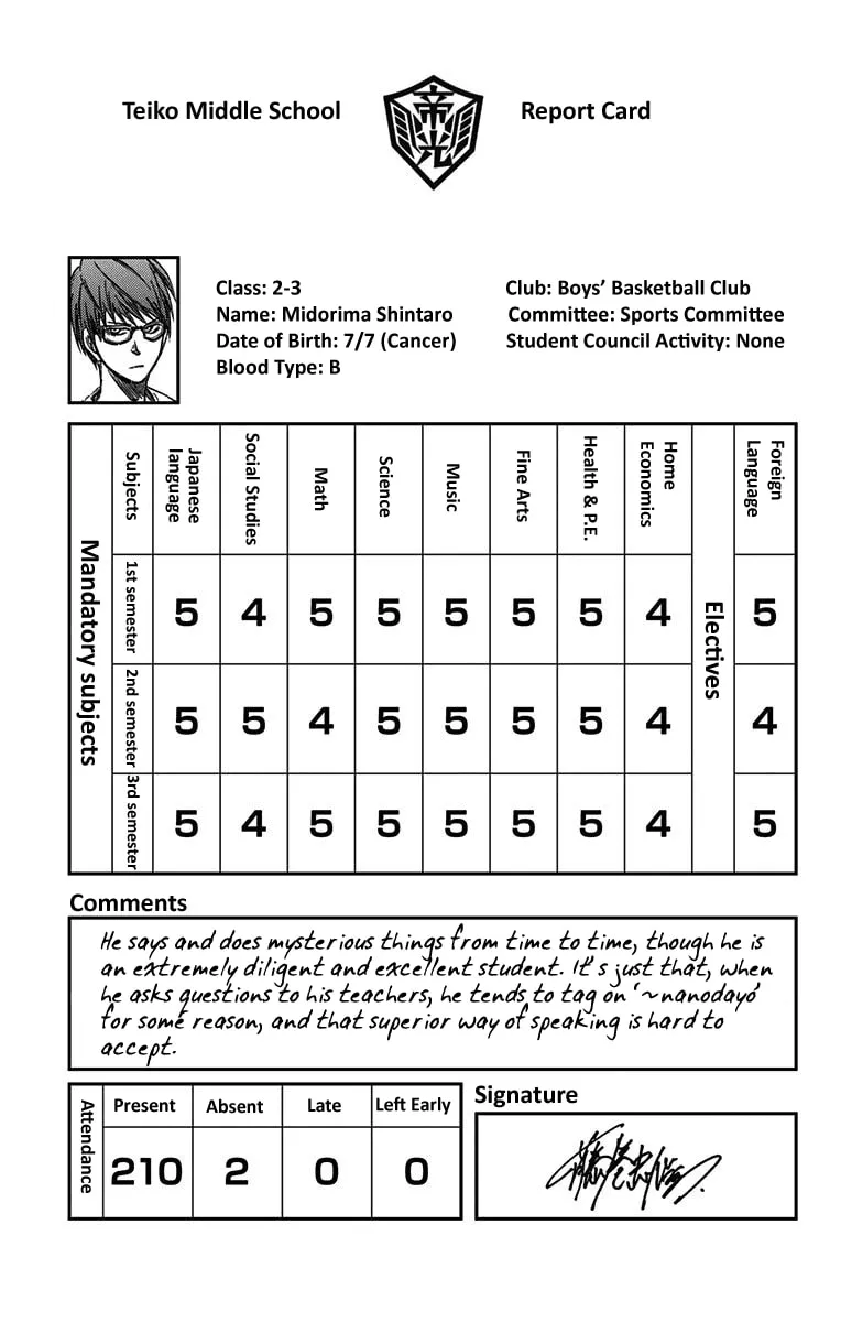 Read Kuroko no Basket - Replace Plus chapter 38.5 image 37 on Lezhin