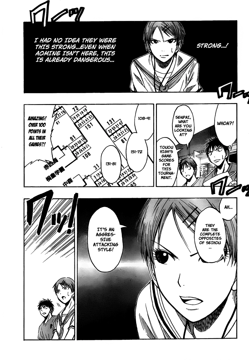 Kuroko no Basket - Replace Plus Chapter 43 page 6 - 