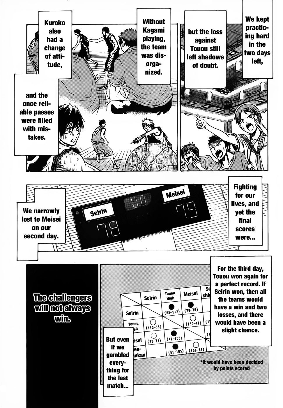 Read Kuroko no Basket - Replace Plus chapter 52 image 15 on Lezhin