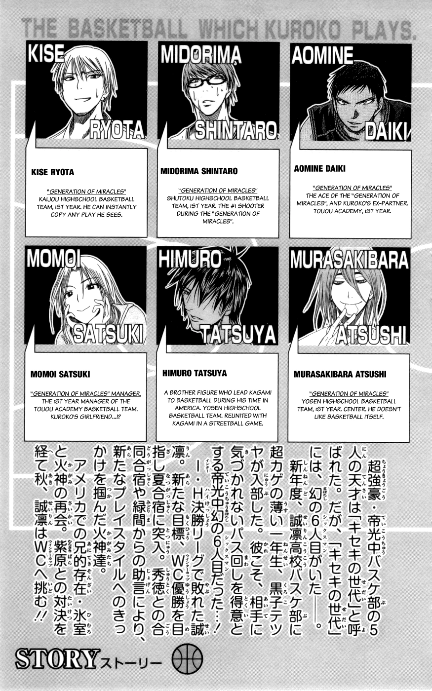 Read Kuroko no Basket - Replace Plus chapter 81 image 4 on Lezhin