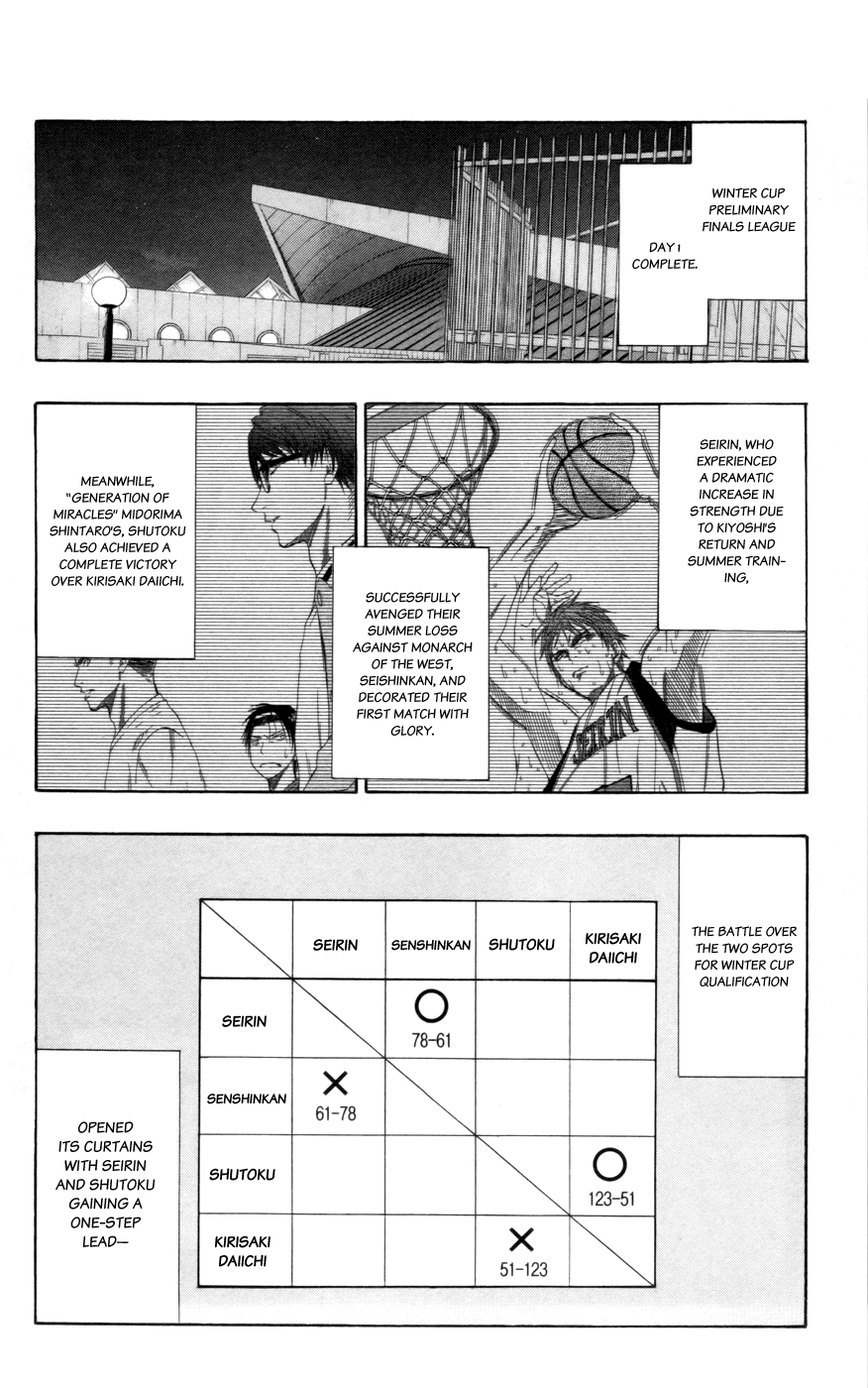 Read Kuroko no Basket - Replace Plus chapter 85 image 2 on Lezhin