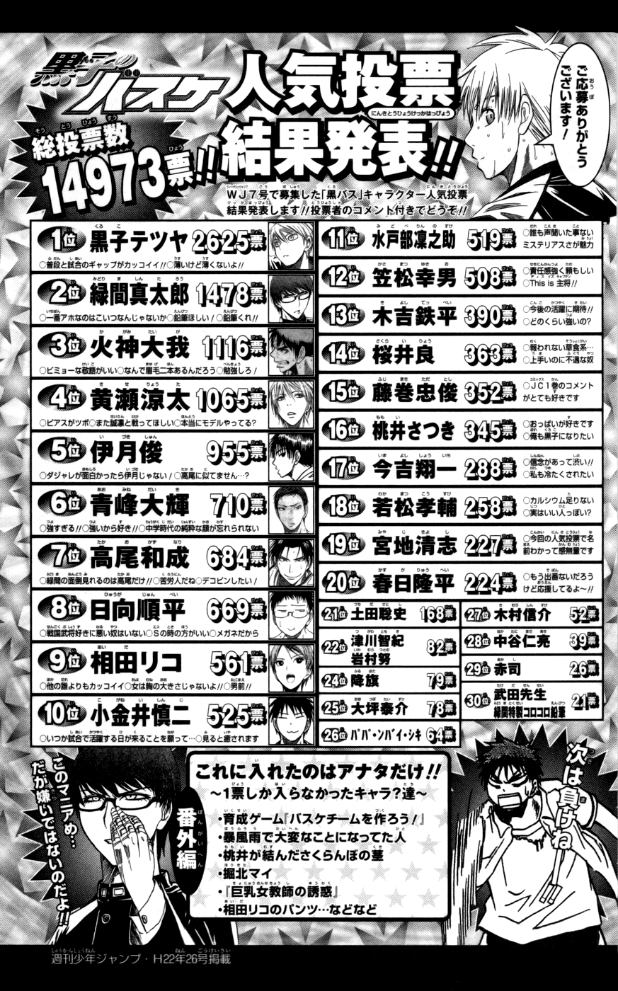 Kuroko no Basket - Replace Plus Chapter 89 page 23 - 