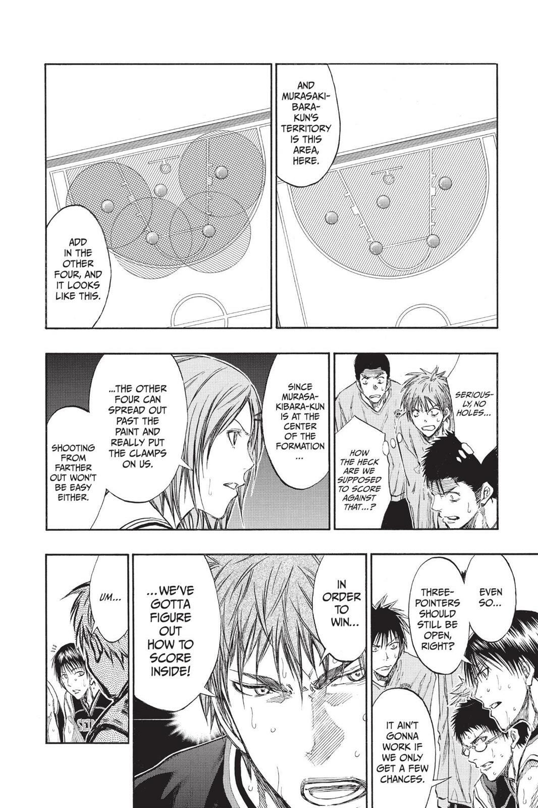 Read Kuroko