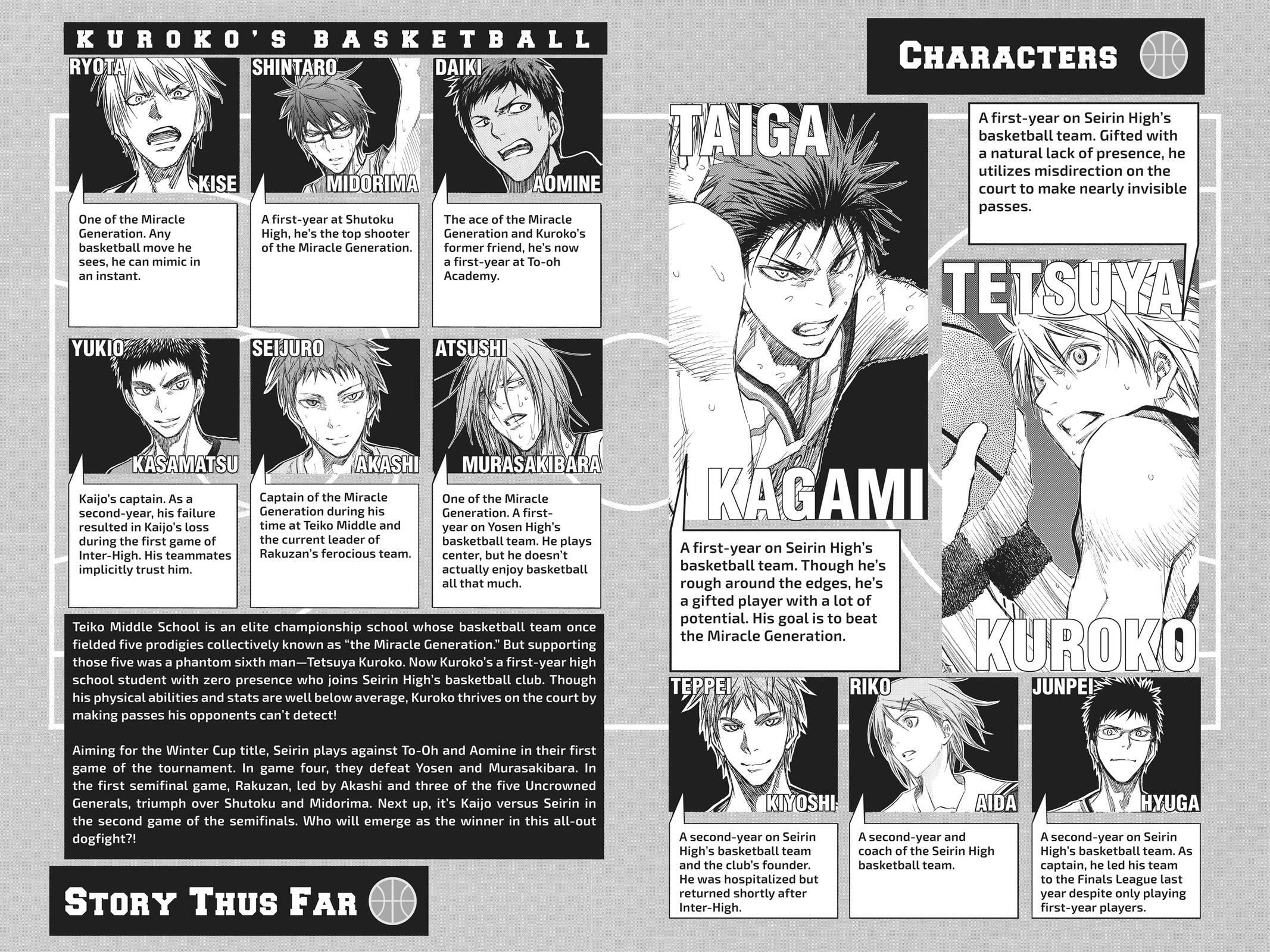 Read Kuroko