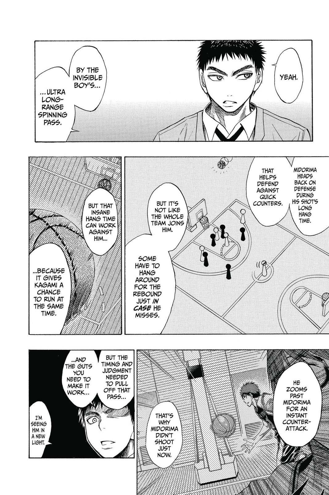 Read Kuroko