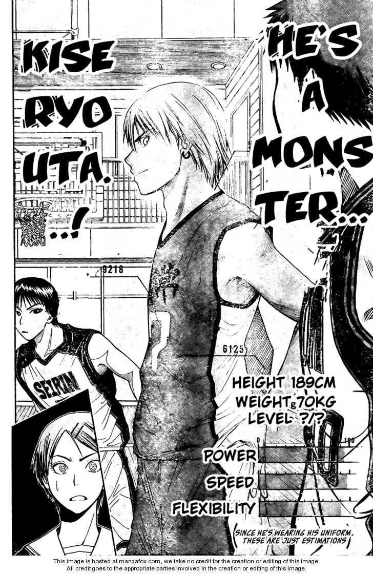 Read Kuroko