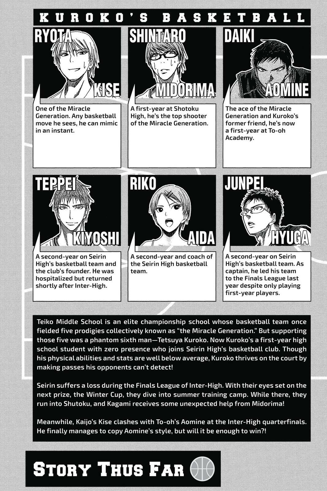 Read Kuroko