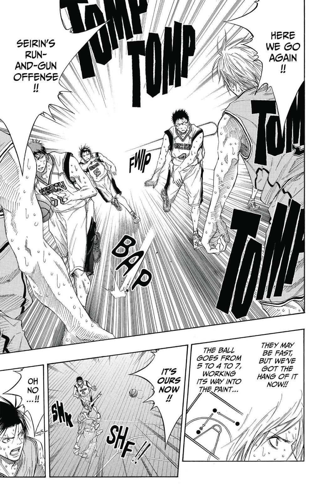Read Kuroko
