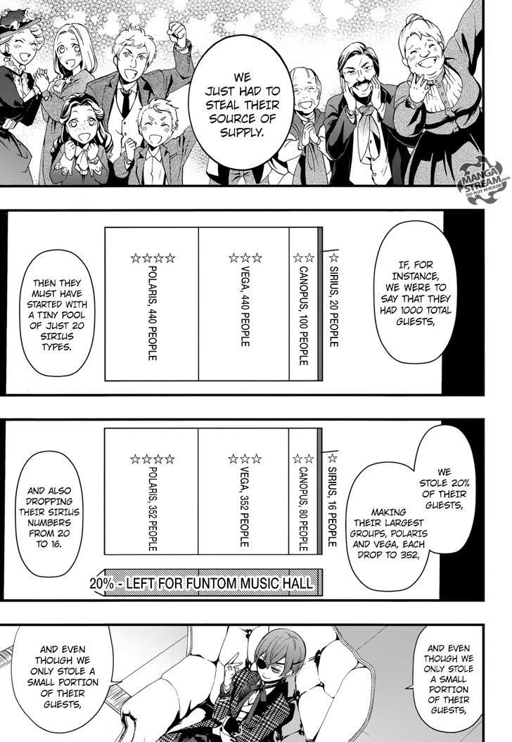 Read Kuroshitsuji chapter 124 image 17 on Lezhin
