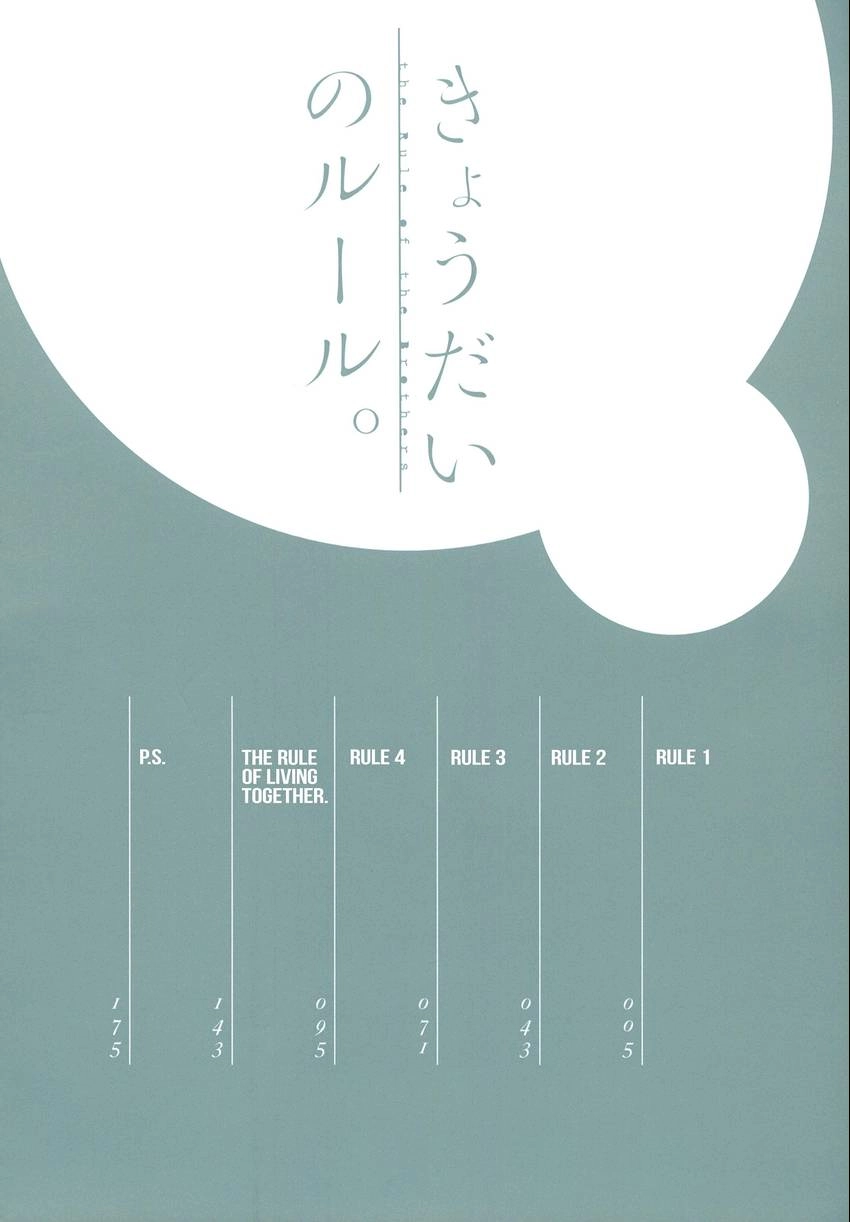 Read Kyoudai no Rule. chapter 0 image 3 on Lezhin