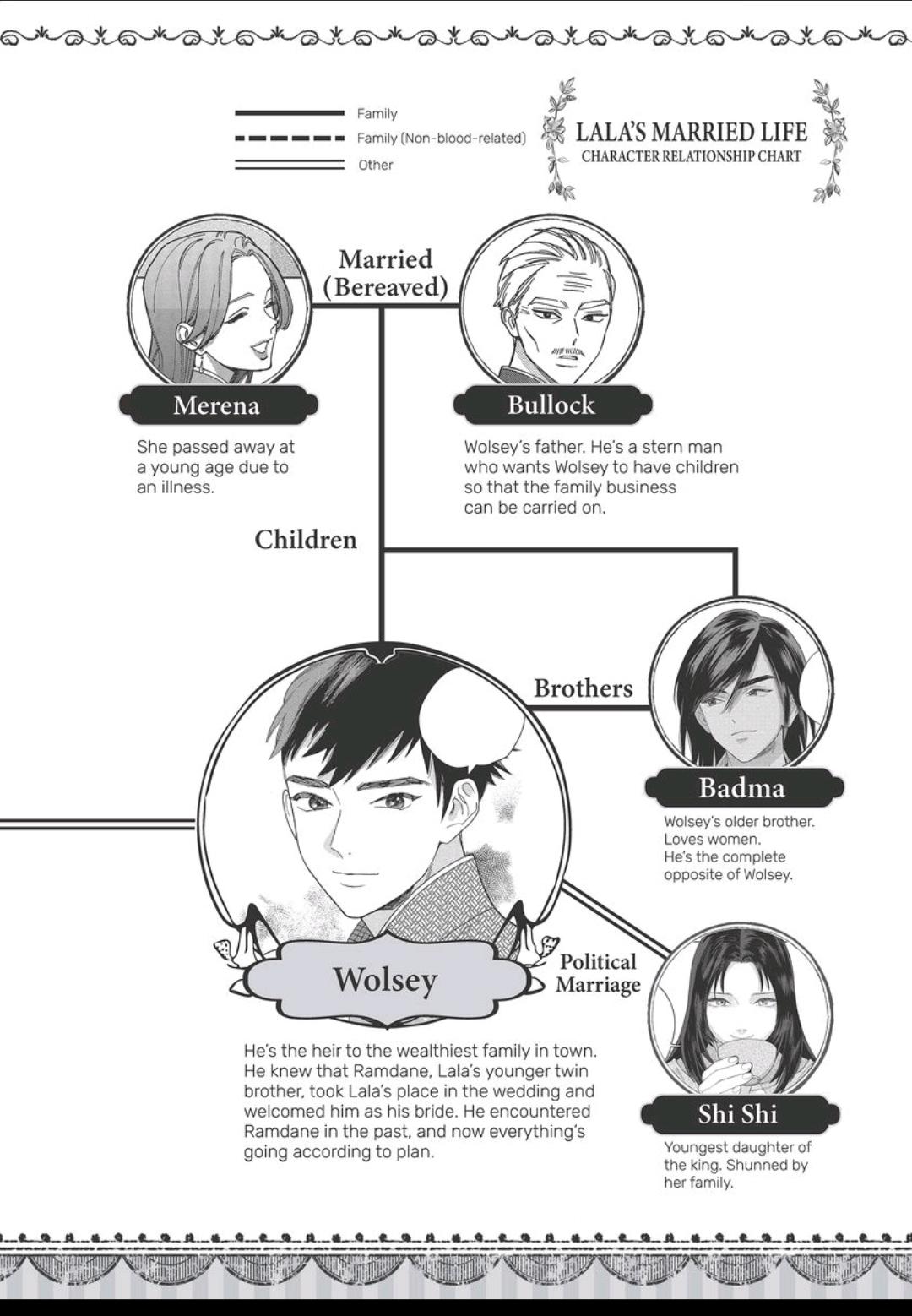 Read Lala no Kekkon chapter 36 image 5 on Lezhin