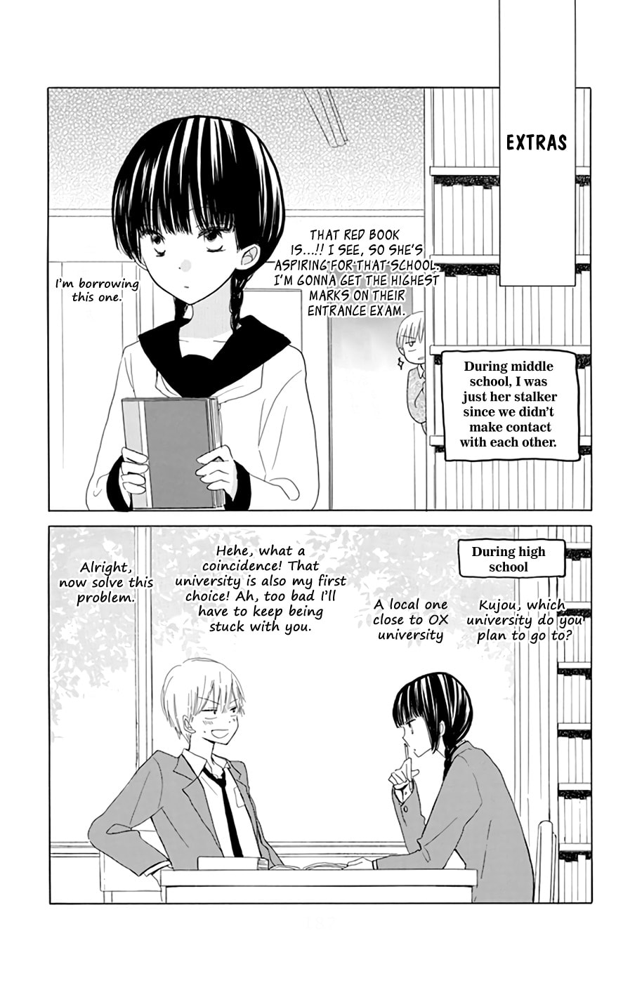 Read Last Game chapter 13.5 image 4 on Lezhin