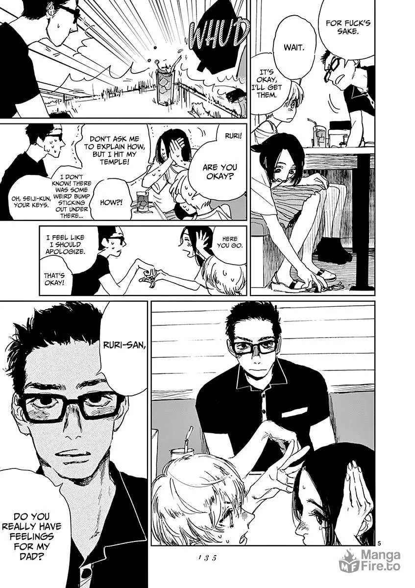 Latent Heat Chapter 6 page 5 - 