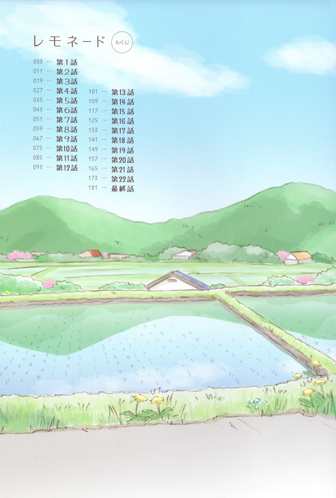 Read Lemonade (SHIOYA Teruko) chapter 1 image 3 on Lezhin