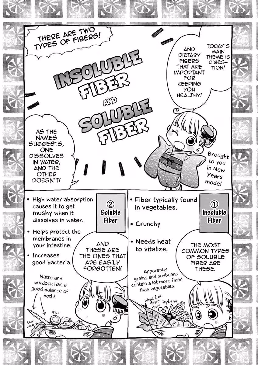 Read Let