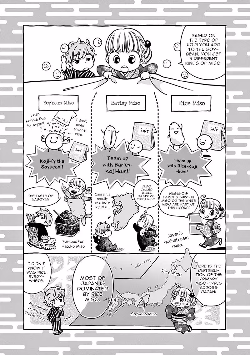 Read Let