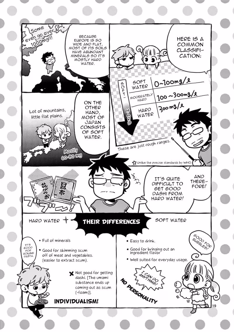 Read Let