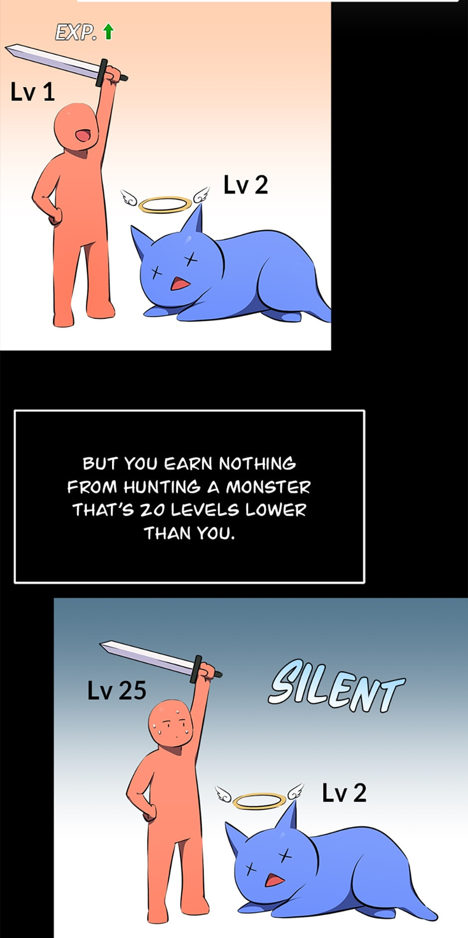 Read Level 1 Player chapter 4 image 52 on Lezhin