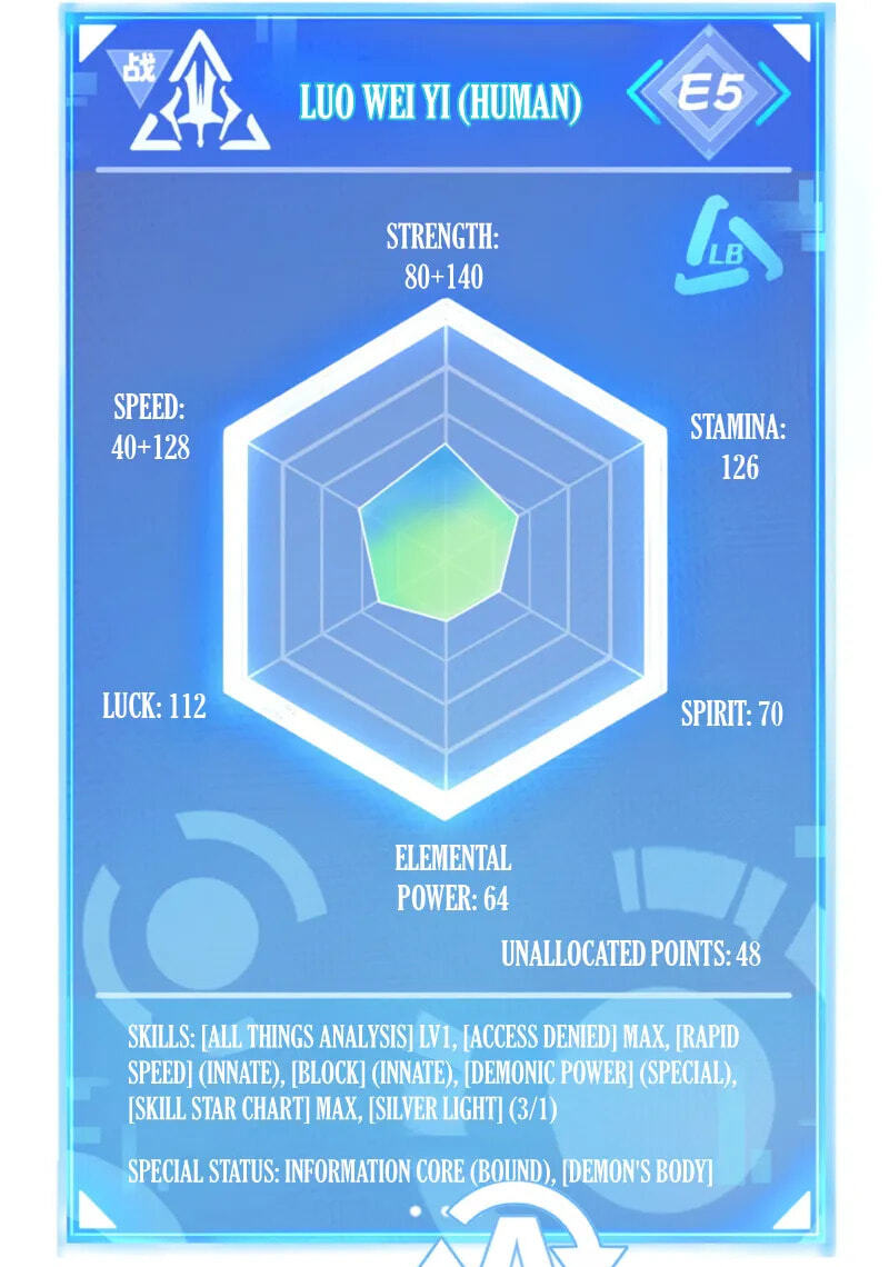 Read Leveling Up:Reshaping the World chapter 16 image 68 on Lezhin