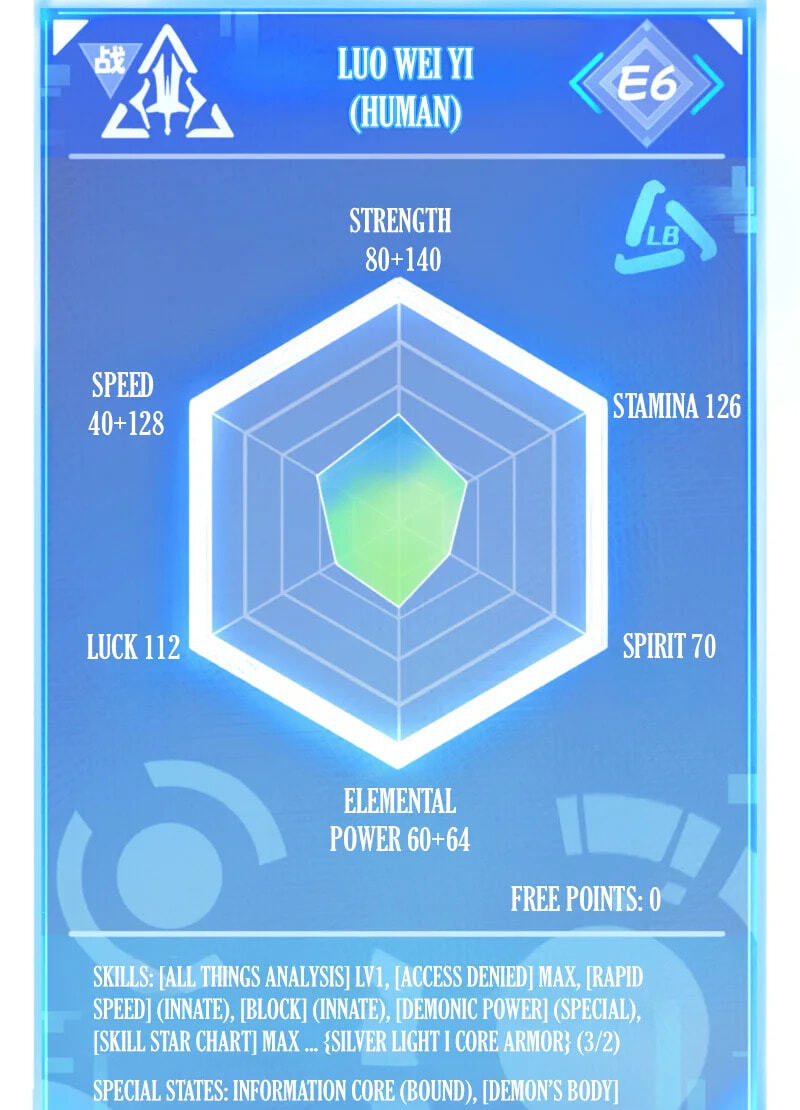 Read Leveling Up:Reshaping the World chapter 20 image 74 on Lezhin