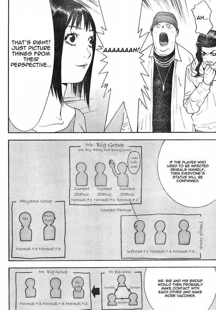 Read Liar Game chapter 100 image 14 on Lezhin