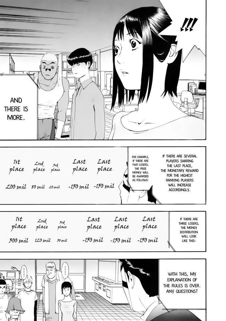 Read Liar Game chapter 141 image 14 on Lezhin