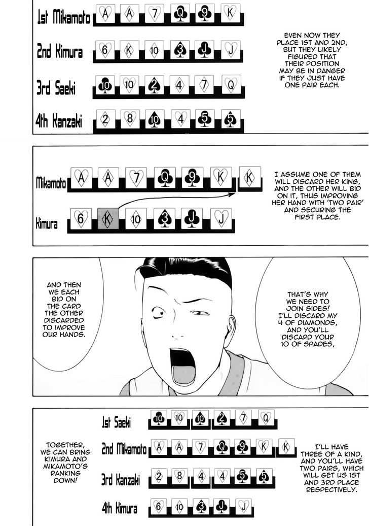 Read Liar Game chapter 144 image 7 on Lezhin