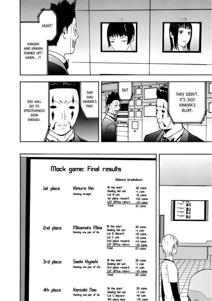 Read Liar Game chapter 146 image 1 on Lezhin