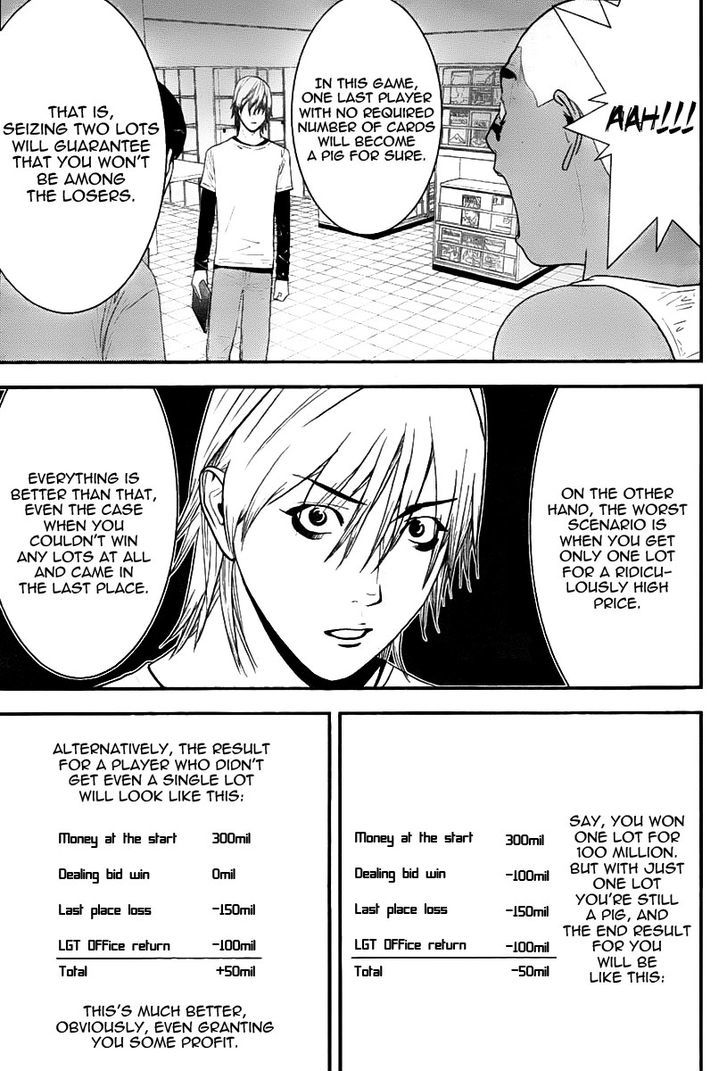 Read Liar Game chapter 151 image 12 on Lezhin