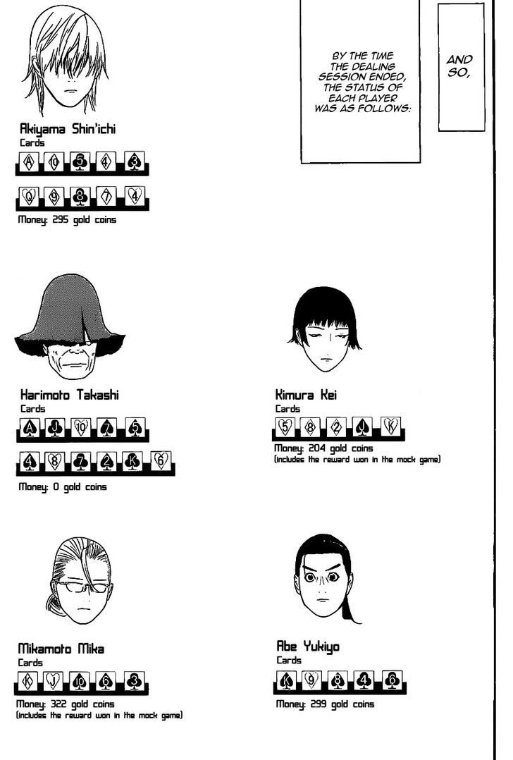 Read Liar Game chapter 152 image 16 on Lezhin