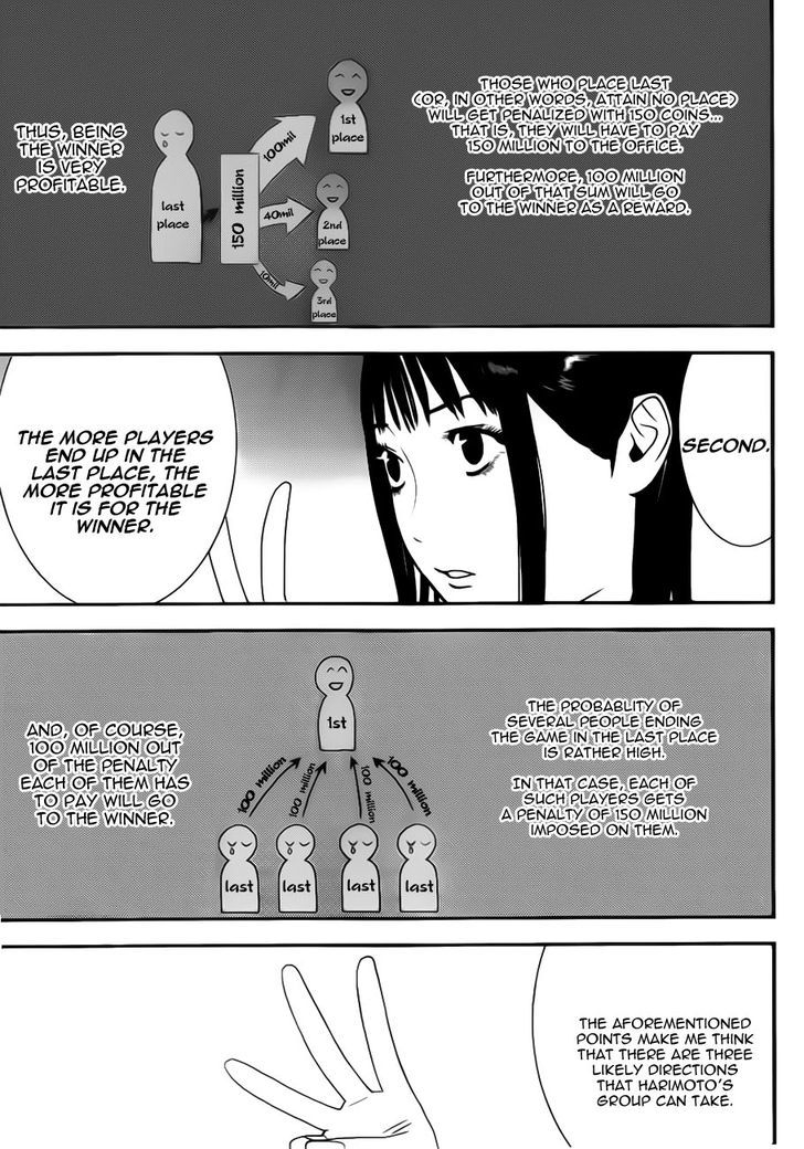 Read Liar Game chapter 158 image 2 on Lezhin