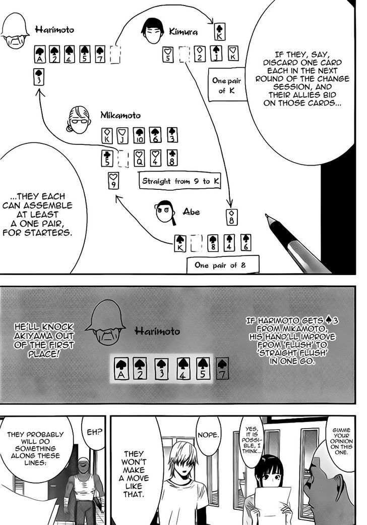 Read Liar Game chapter 158 image 4 on Lezhin
